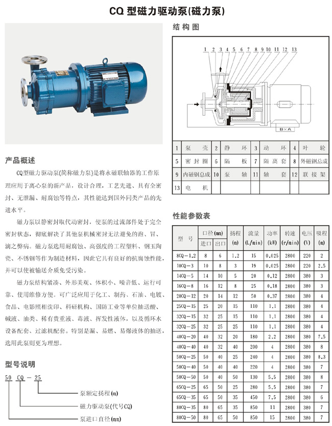 CQ型磁力驱动泵（磁力泵）1.jpg