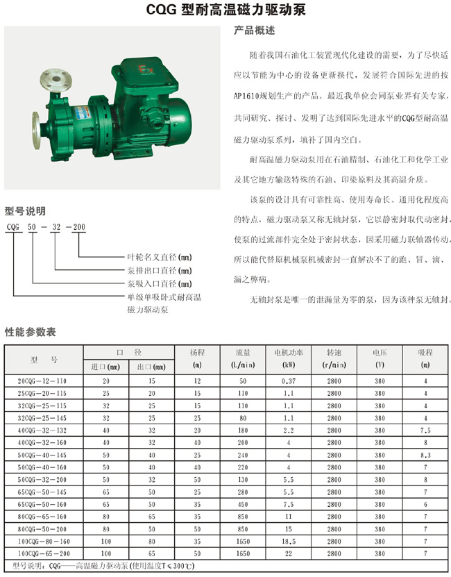 CQG型耐高温磁力驱动泵1.jpg